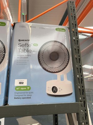 Lot 2012 - Boxed Meaco SeftiePro 10" table top fan